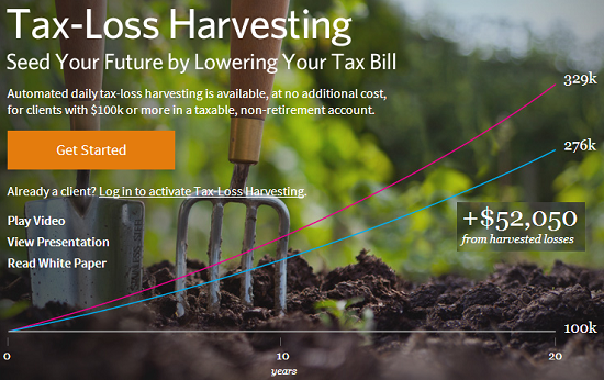 Wealthfront Tax Loss Harvesting Mountain Chart