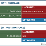 Graphic Balance Sheet 11