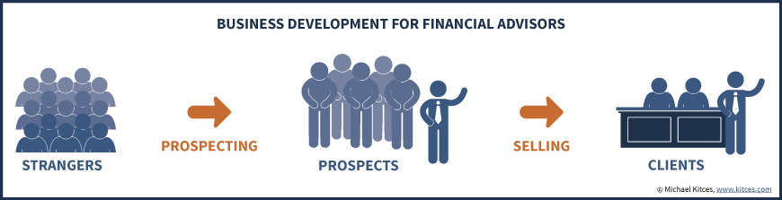 Business Development For Financial Advisors - From Prospecting For Strangers To Selling Prospects Into Becoming Clients