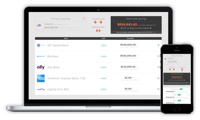 Max My Interest Account Dashboard On Desktop And Mobile