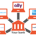 MaxMyInterest Hub Checking Account With Linked Accounts To Online Banks