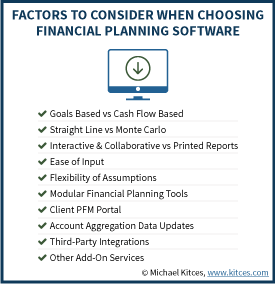 Choosing The Best Financial Planning Software - Factors To Consider