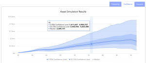 RightCapital Reviews - Sample Software Screenshot