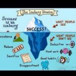 The Iceberg Illusion