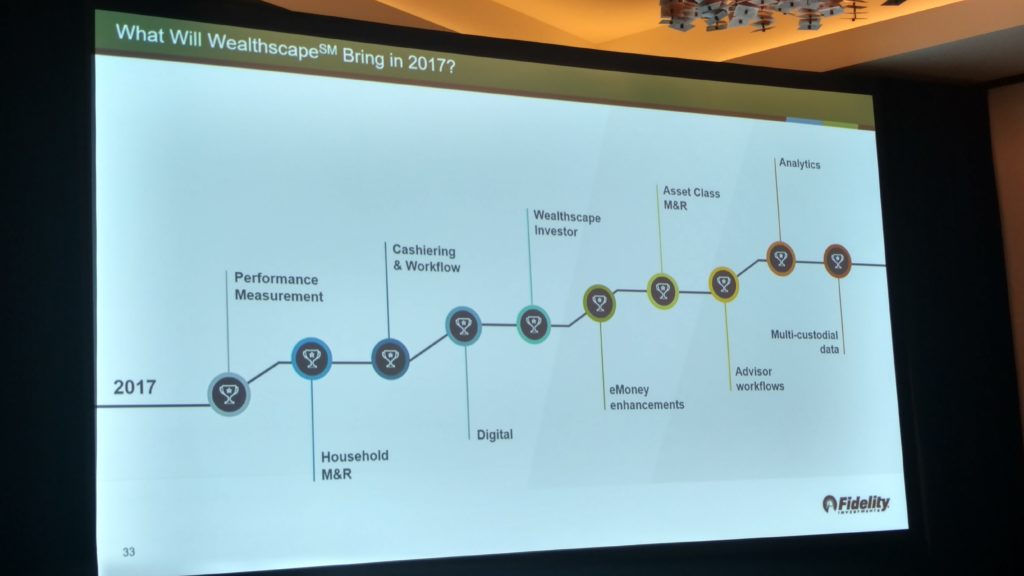 Fidelity WealthScape Roadmap in 2017