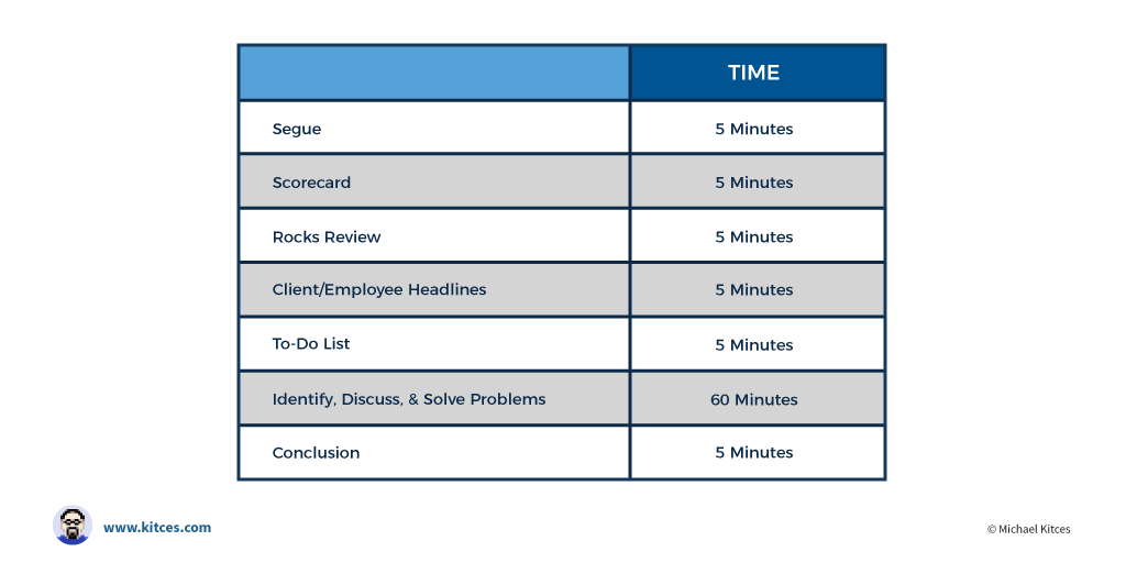 Eos Rocks Template