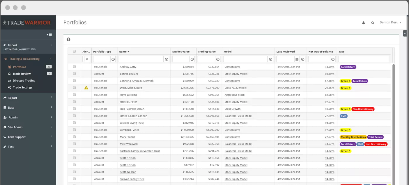 TradeWarrior Rebalancing Software Sample Screenshot