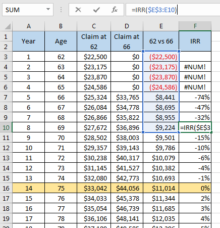 Excel Social Security IRR