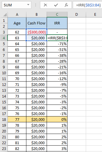 Excel Pension Vs Lump Sum