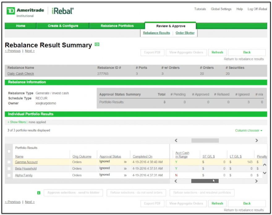 TDA iRebal Portfolio Rebalancing Results Trade Summary