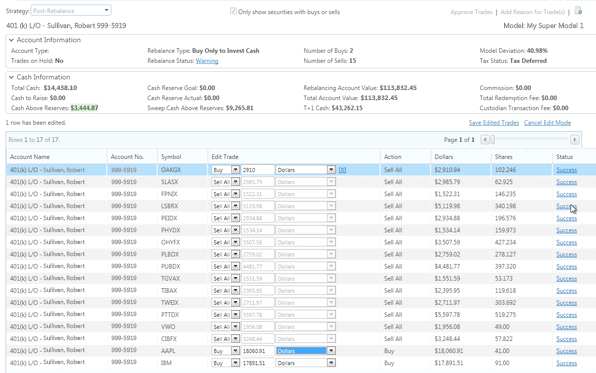 Envestnet Tamarac ETF Rebalancing Sample Screenshot