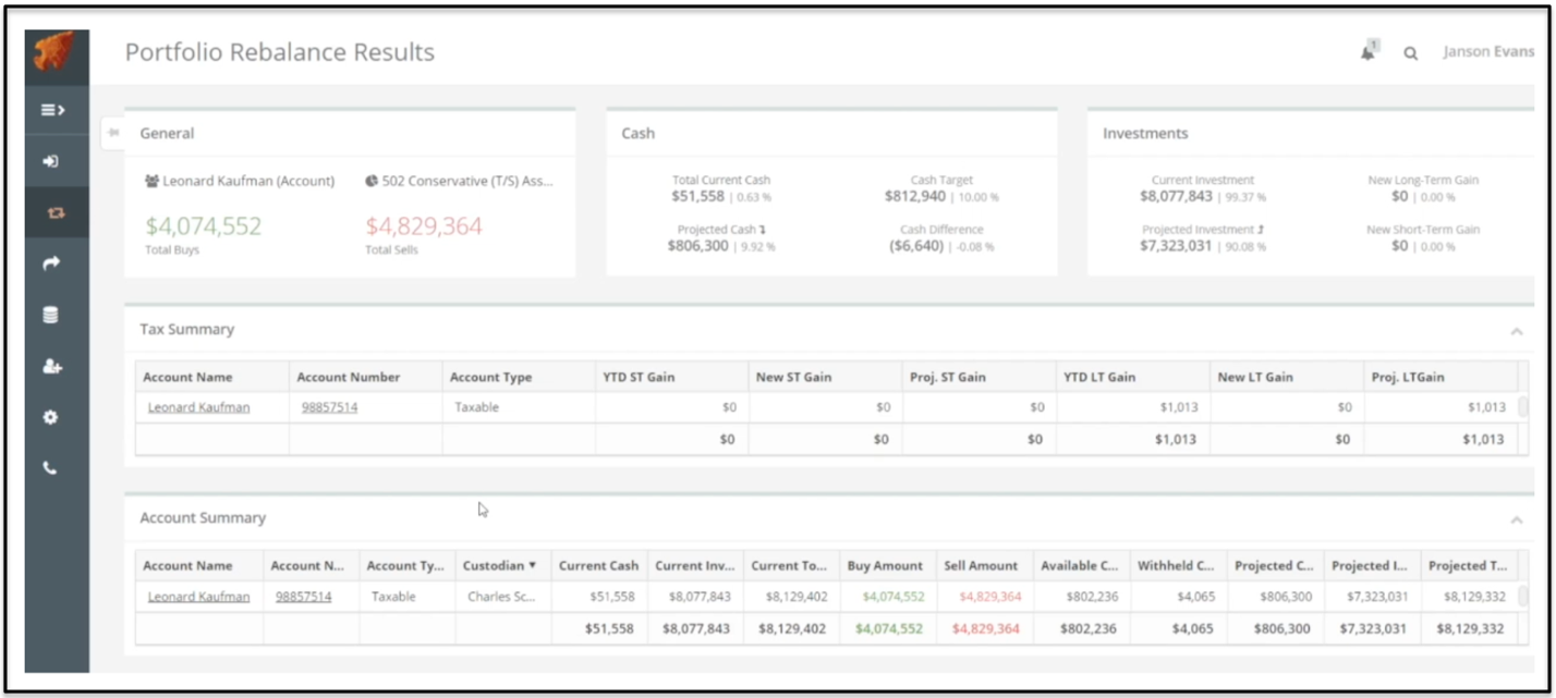 TradeWarrior Portfolio Rebalancing Results Sample Screenshot