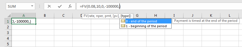 Excel FV Function Period