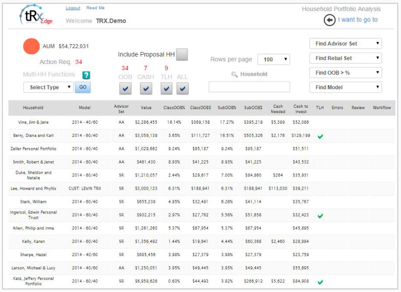 Exporting Data from Fidelity WealthCentral