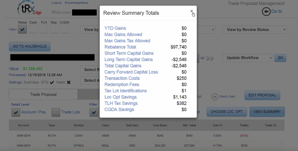 Morningstar tRx Portfolio Rebalancing Comparison Of Tax Savings Vs Cost