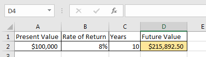 Excel FV Calculator