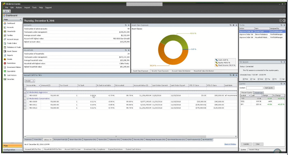 RedBlack Rebalance Express Portfolio Rebalancing Dashboard Screen