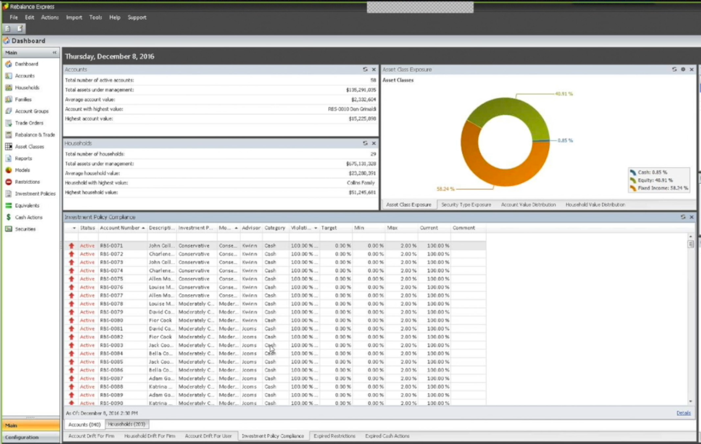 RedBlack Rebalance Express Trade Review For ETF Rebalancing