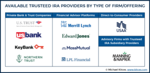 The Trusteed IRA Vs Using A Trust As IRA Beneficiary Instead