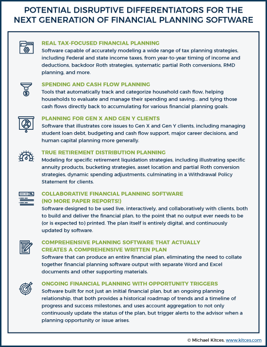 Potential Disruptive Differentiators For Next Generation Of Financial Planning Software