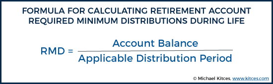 Required Minimum Distribution Chart 2019