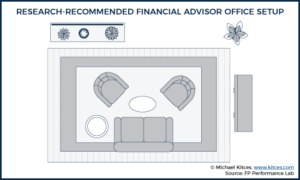 Therapeutic Financial Advisors Office Space