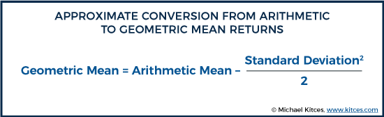 Approximate Conversion From Arithmetic To Geometric Mean Returns