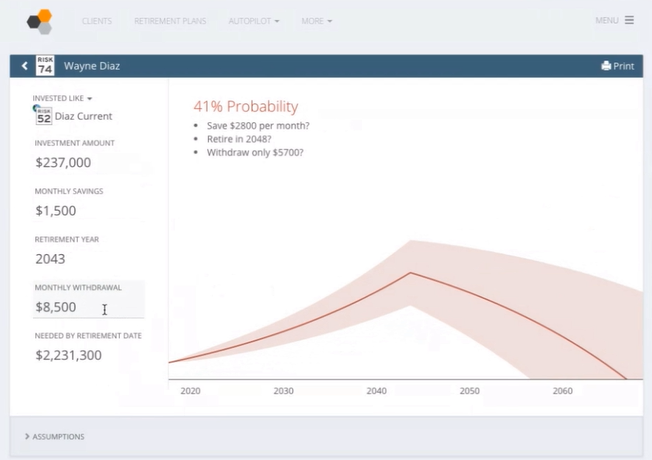 Riskalyze Advisor Dashboard Retirment Map