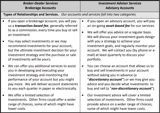 Broker Dealer Services Vs. Investment Advisor Services