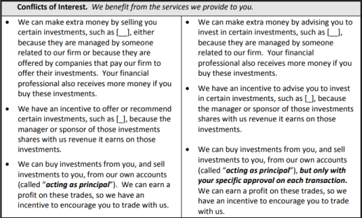 Conflicts Of Interest