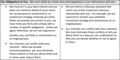 SEC's Sample Disclosure Form