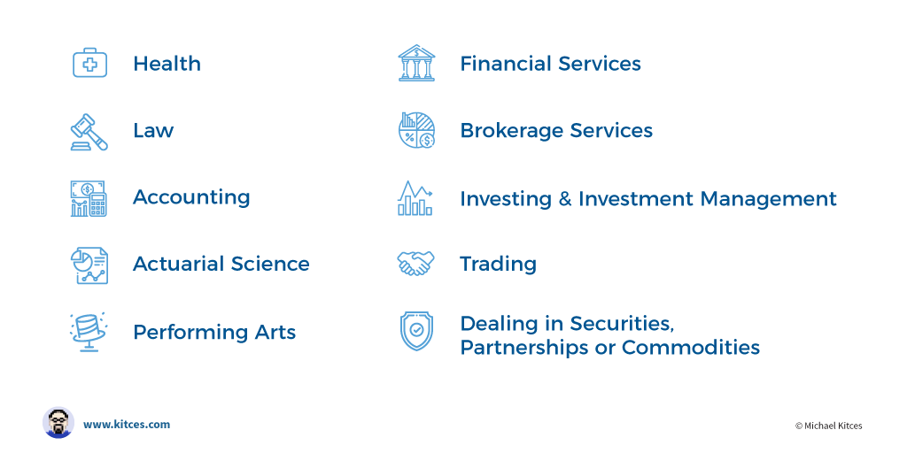 specified investment business income definition