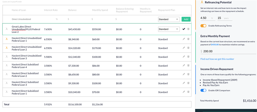 student loan planner reviews