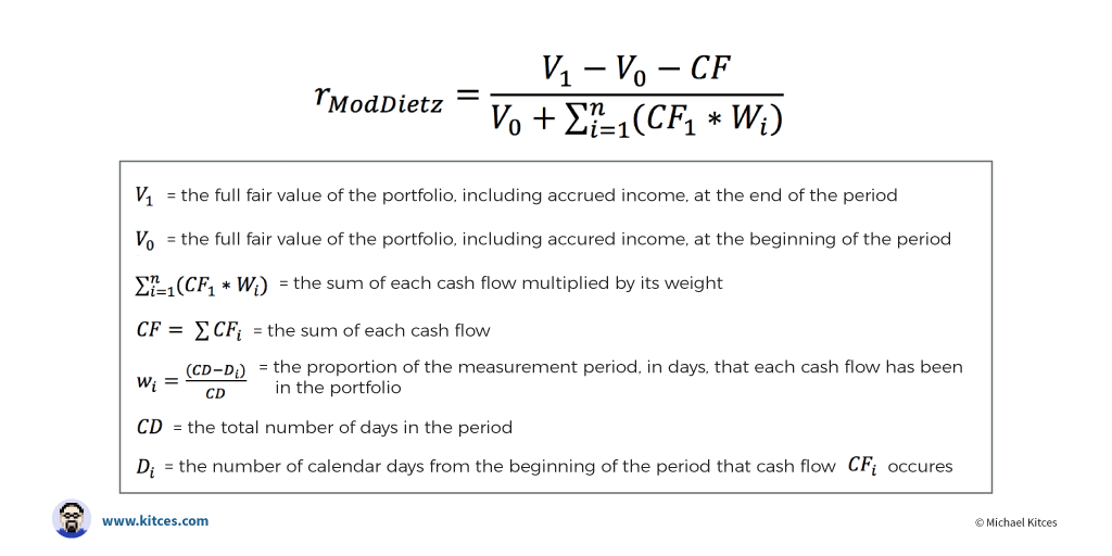 Money Calculator  Estimate  Earnings - Drlogy