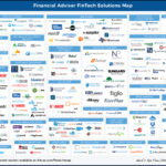 Financial Advisor FinTech Solutions Map April 2018