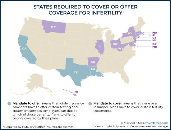 Map of US States Required to Cover or Offer Coverage for Infertility