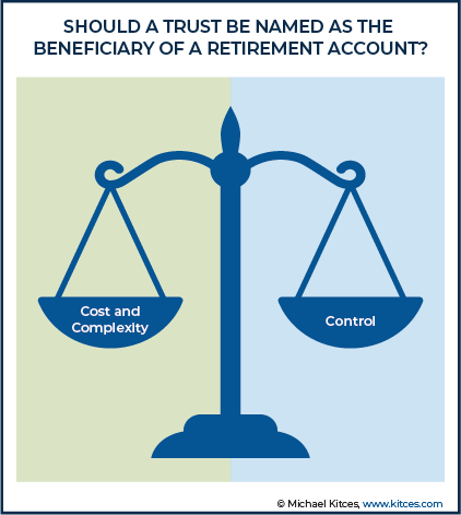 Should A Trust Be Named As The Beneficiary Of A Retirement Account