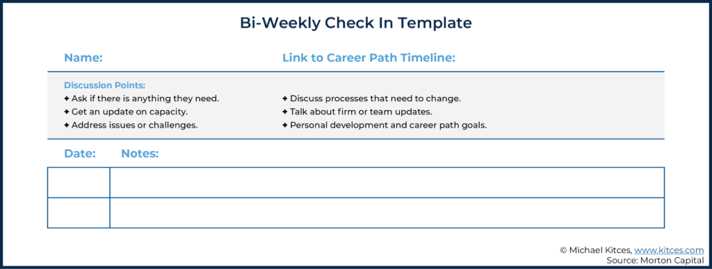 Image Of The Bi-Weekly Check In Template