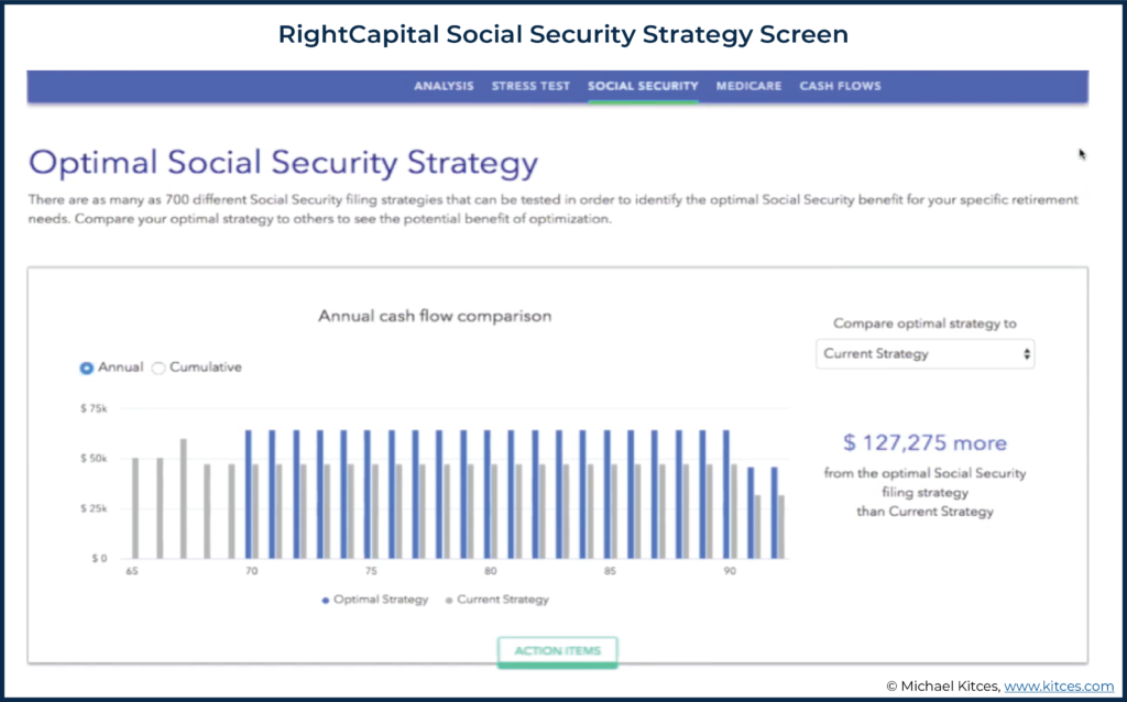 Screenshot of RightCapital Social Security Strategy Screen