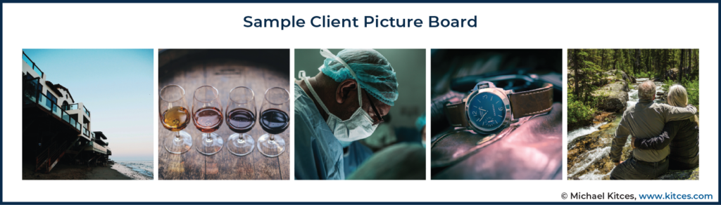 Sample Client Picture Board