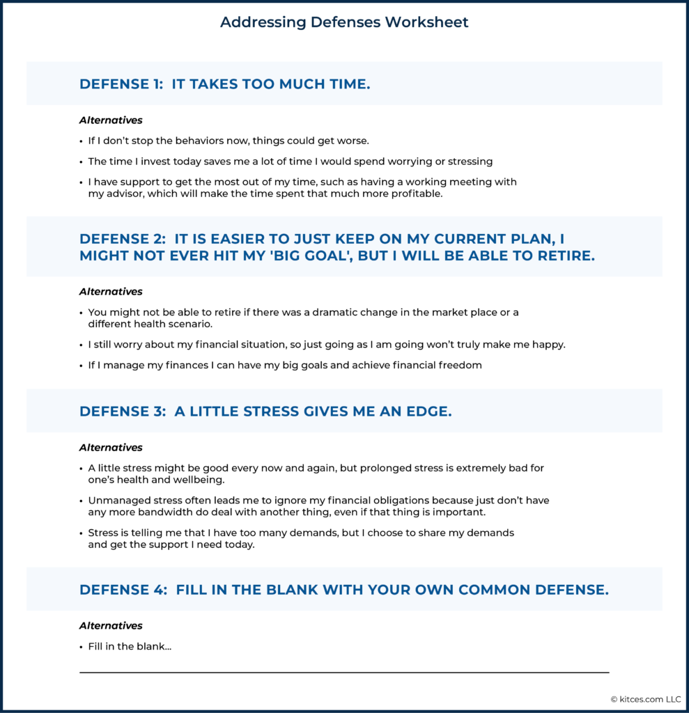 Addressing Defenses Worksheet