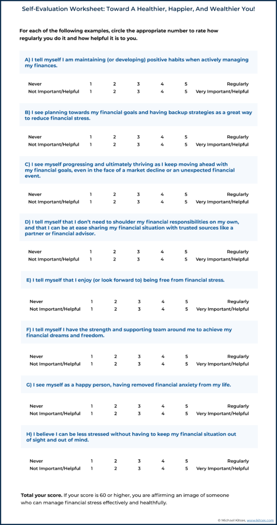 Self-Evaluation Toward A Healthier Happier And Wealthier You