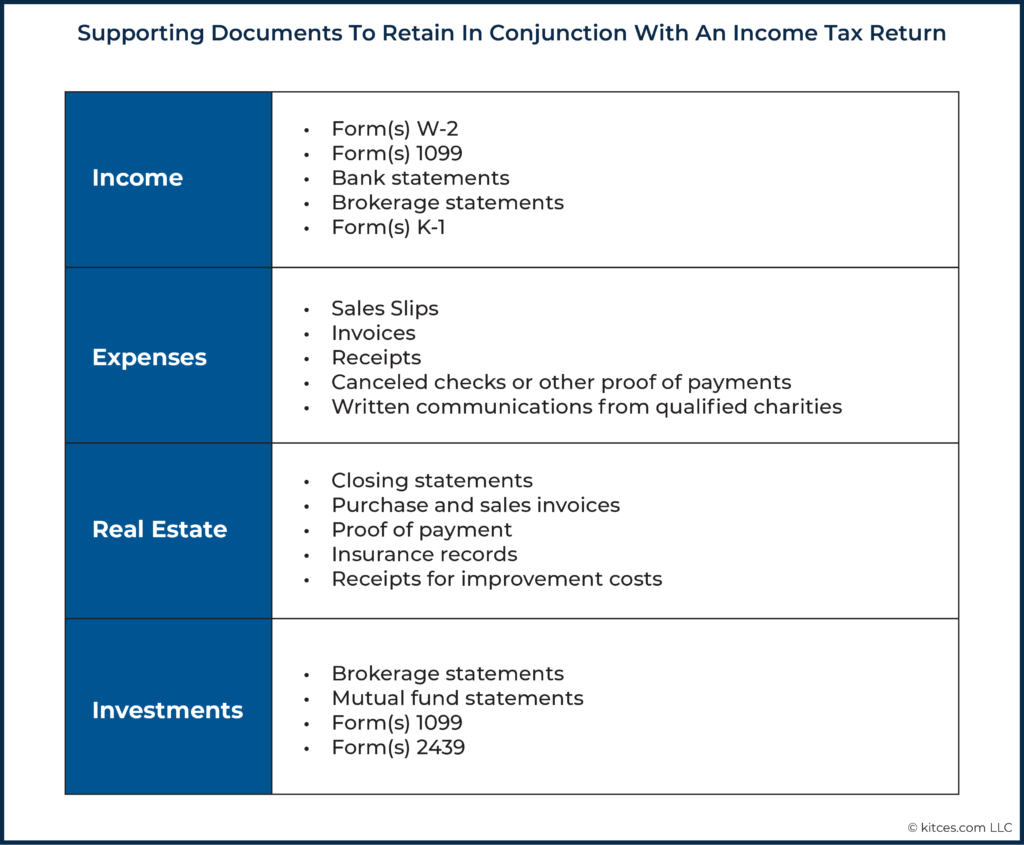 03 Supporting Documents To Retain In Conjunction With An Income Tax Return