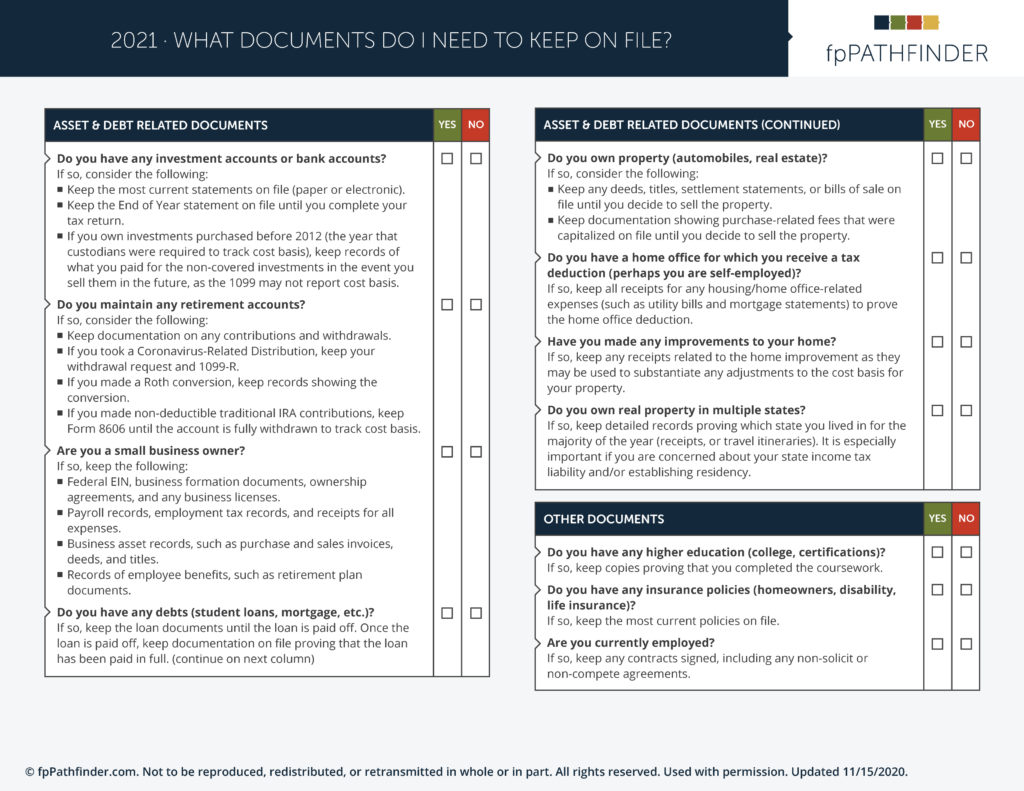 What-Documents-Do-I-Need-To-Keep-On-File-2021_p2