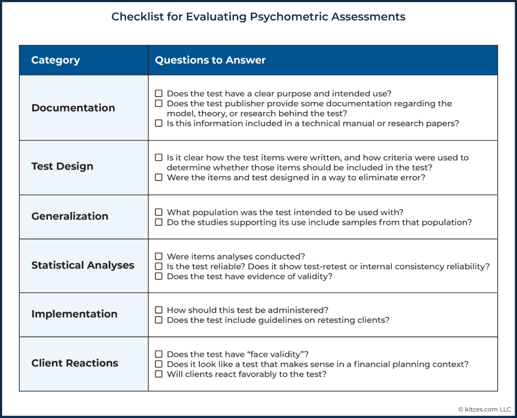 05 Checklist for Evaluating Psychometric Assessments