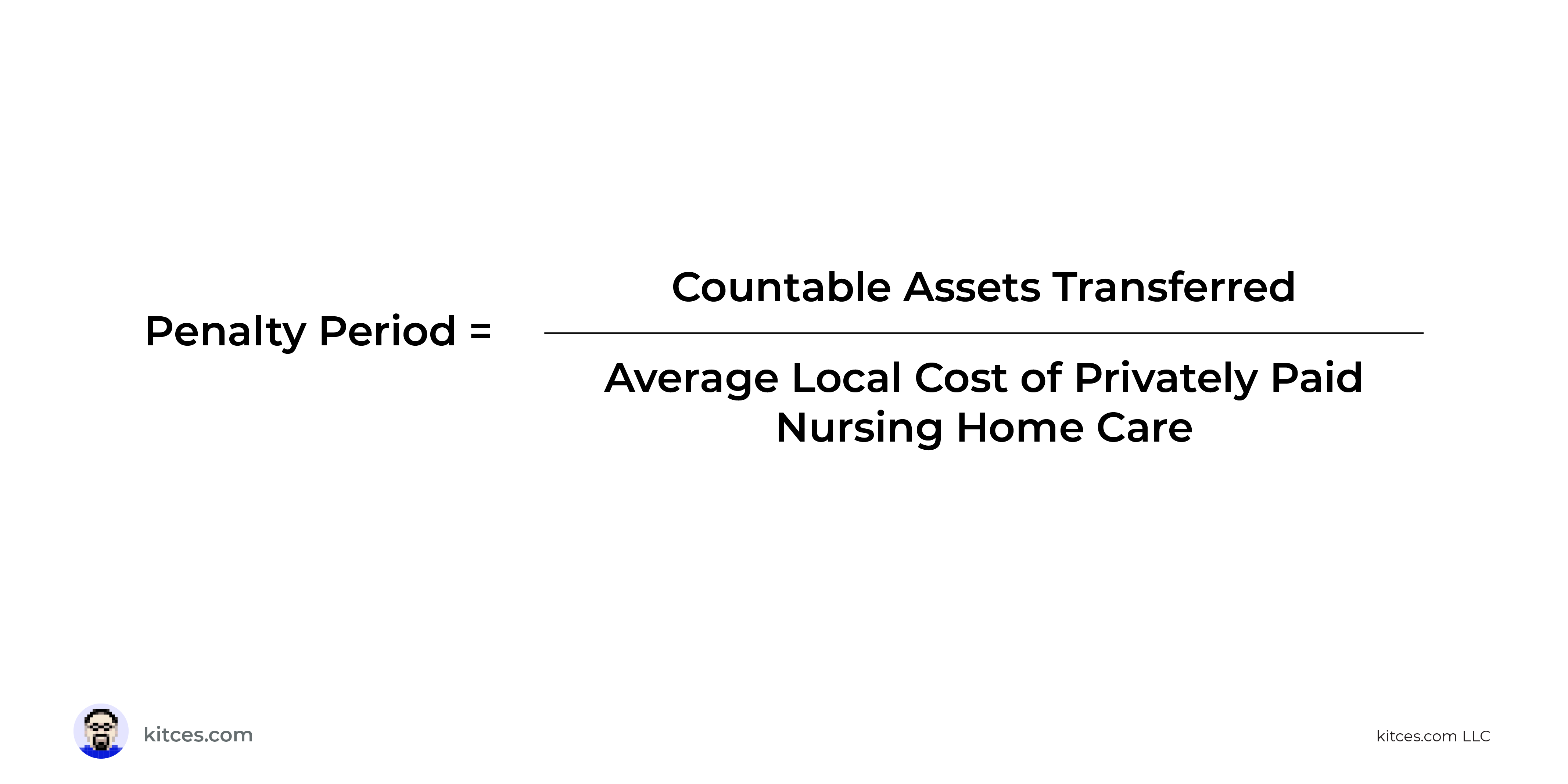 How Medicaid Annuities Can Protect Spousal Retirement Assets