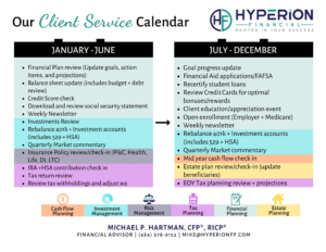 HF Client Service Calendar