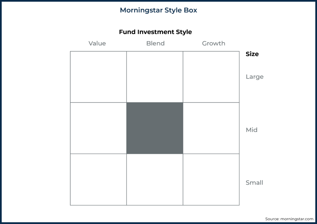 Morningstar Style Box