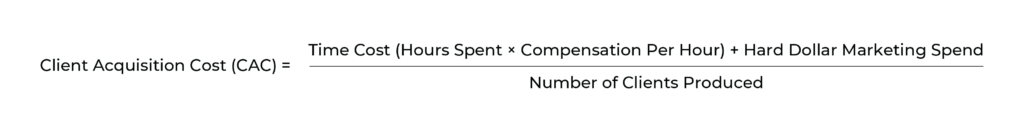 B Client Acquisition Cost