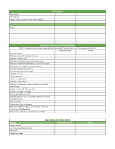 RPG Annual Checklist Template